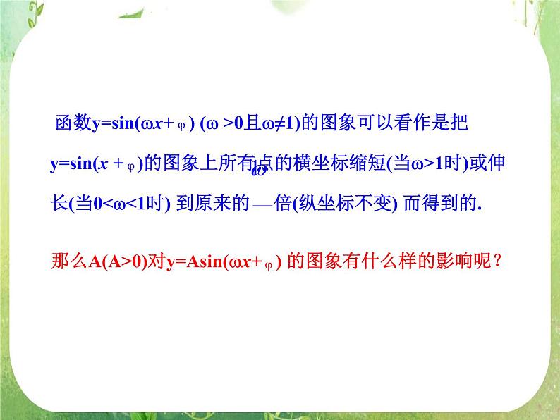 山东省冠县武训高中数学《1.5函数y=Asin（wx＋￠）的图象（二）》课件 新人教A版必修4第6页