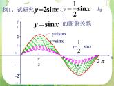 甘肃省金昌市第一中学高一数学《y=sin(wx+t)的图象》课件（1）（新人教A版必修4）