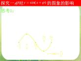 河南省洛阳市第二外国语学校高中数学新人教A版必修四课件：1.5-1函数的图像