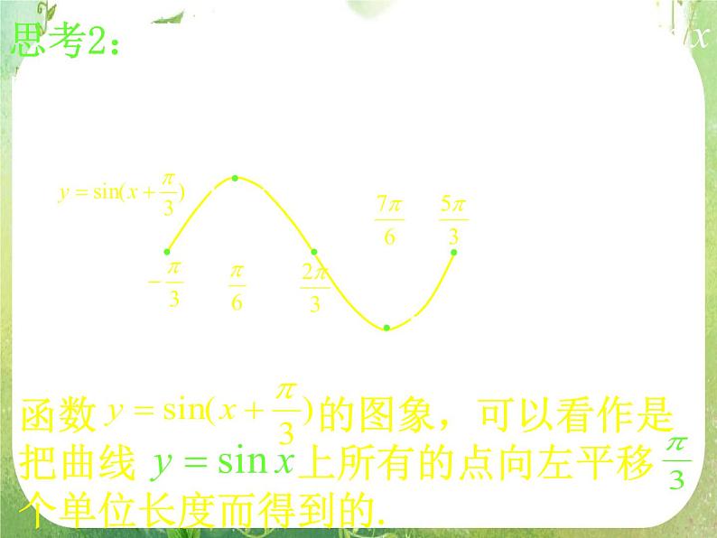 河南省洛阳市第二外国语学校高中数学新人教A版必修四课件：1.5-1函数的图像06