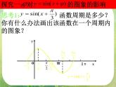 《 函数y=Asin(ωx Ψ) 》课件7（22张PPT）（新人教A版必修4）