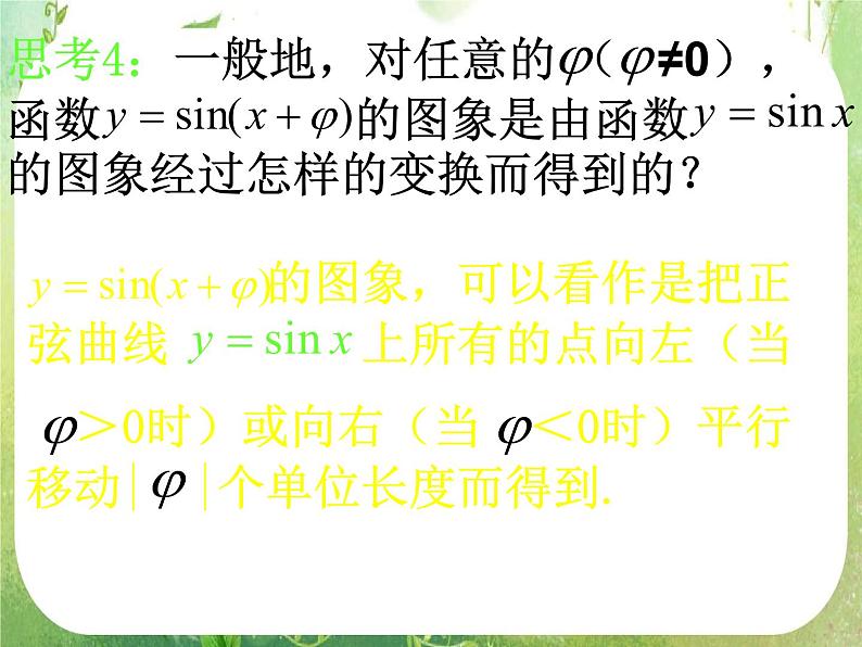 《 函数y=Asin(ωx Ψ) 》课件7（22张PPT）（新人教A版必修4）08