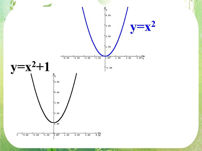 数学：2.7《函数的图象》课件（人教B版必修1）05