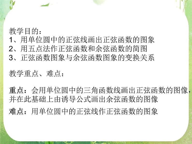 数学：1.4.1《正弦函数、余弦函数的图象》课件（新人教A版必修4）02