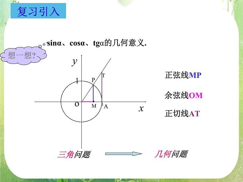 数学：1.4.1《正弦函数、余弦函数的图象》课件（新人教A版必修4）03