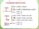 江苏省南通市第二中学高一数学《三角函数的最值与应用》课件（新人教A版必修4）