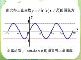 浙江省乐清市白象中学高中数学课件 1.4 .2正弦函数、余弦函数的性质