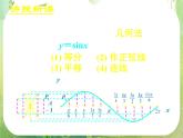 《正弦函数、余弦函数的图象》新人教数学A版必修四课件