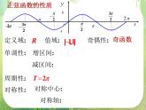 高三数学课件《三角函数的图像与性质》3