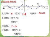 高三数学课件《三角函数的图像与性质》3