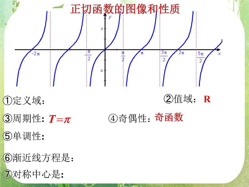 高三数学课件《三角函数的图像与性质》3第5页