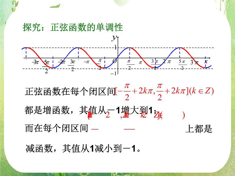 浙江省乐清市白象中学高中数学人教A版必修4：《正弦函数余弦函数的性质》课件第5页