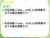 河南省平顶山市第三高级中学高一数学 1.4.2《三角函数性质》课件（新人教A版必修4）