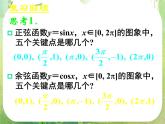 河南省平顶山市第三高级中学高一数学 1.4.2《三角函数性质》课件（新人教A版必修4）
