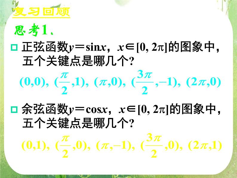 河南省平顶山市第三高级中学高一数学 1.4.2《三角函数性质》课件（新人教A版必修4）03