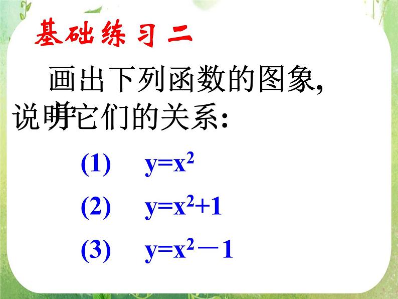 2012届高一数学课件 《函数图象变换》 新人教A版必修1第8页