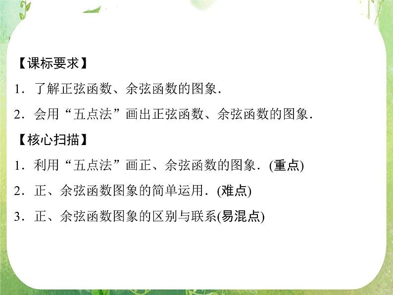 高一数学《1.4.1正弦函数、余弦函数的图象》课件2新课程（新课标人教A版）必修四02