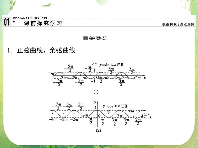 高一数学《1.4.1正弦函数、余弦函数的图象》课件2新课程（新课标人教A版）必修四03