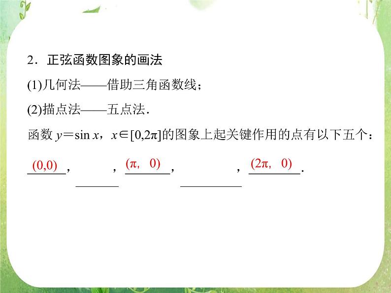 高一数学《1.4.1正弦函数、余弦函数的图象》课件2新课程（新课标人教A版）必修四04