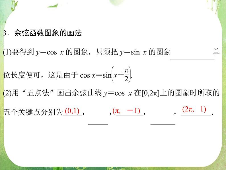 高一数学《1.4.1正弦函数、余弦函数的图象》课件2新课程（新课标人教A版）必修四05