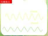 高一数学《1.4.2正弦函数、余弦函数的性质》课件新课程（新课标人教A版）必修四