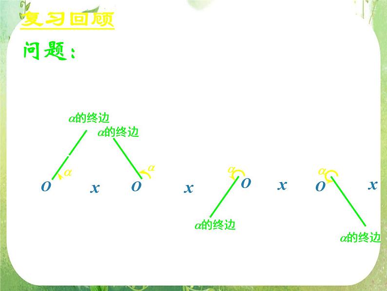 《正切函数的性质与图象》新人教数学A版必修四课件第2页