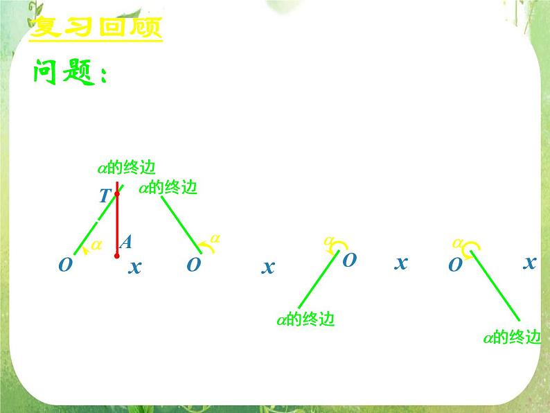 《正切函数的性质与图象》新人教数学A版必修四课件第3页