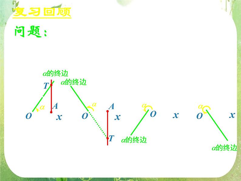 《正切函数的性质与图象》新人教数学A版必修四课件第4页