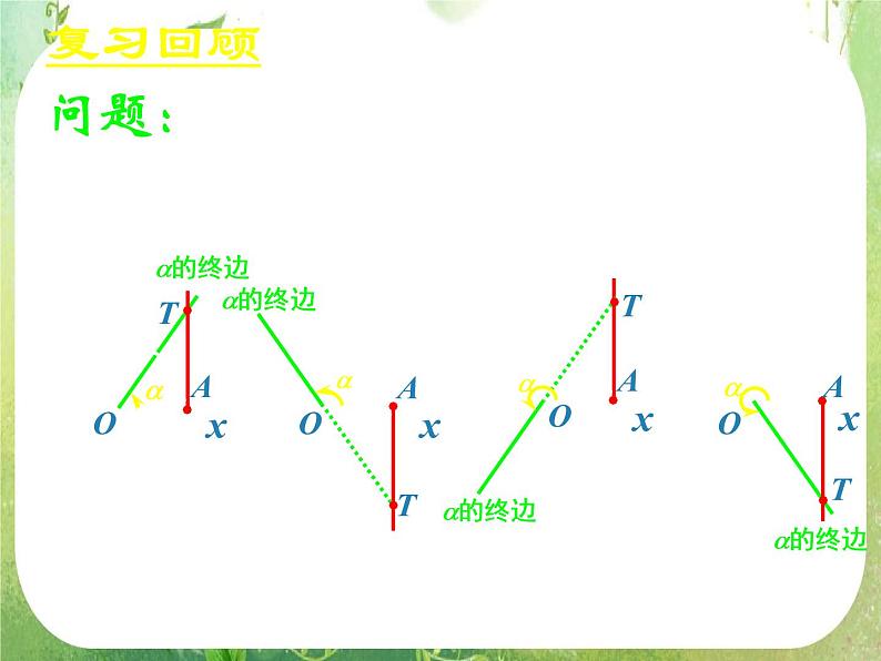 《正切函数的性质与图象》新人教数学A版必修四课件第6页