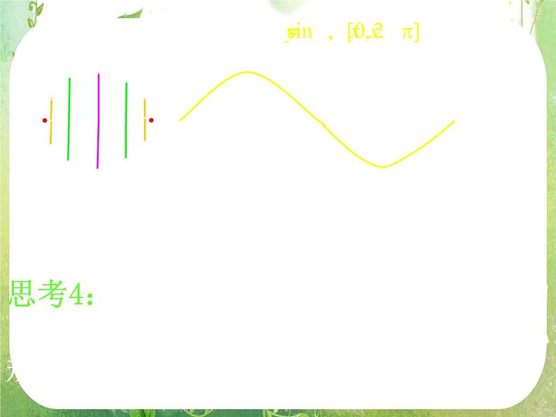 高一数学《1.4.1正弦函数、余弦函数的图象》课件3新课程（新课标人教A版）必修四06