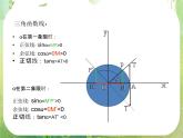 《三角函数的图像和性质-正切函数》课件9（11张PPT）（人教A版必修4）