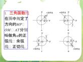 2013届高三总复习课件（第1轮）广东专版第22讲《三角函数的图象》人教A版文科数学