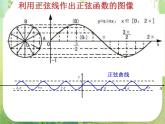 高三数学课件《三角函数的图像与性质》2