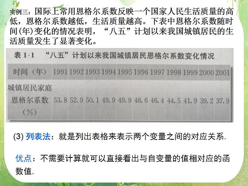 浙江省乐清市白象中学高中数学课件 1.2.2《函数的表示法》05