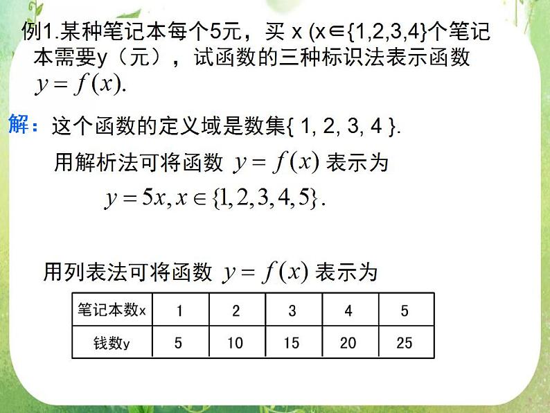 浙江省乐清市白象中学高中数学课件 1.2.2《函数的表示法》06