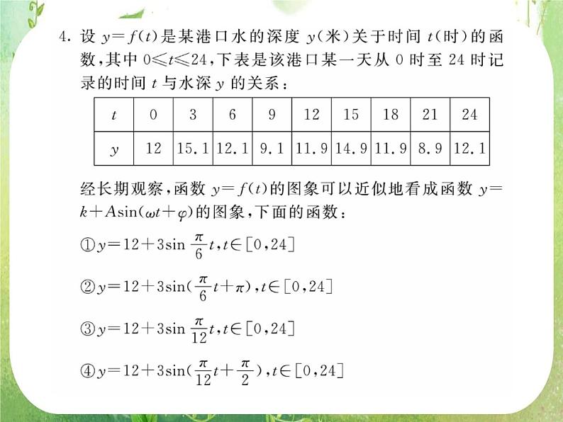 《三角函数的图象与性质》课件6（59张PPT）第7页