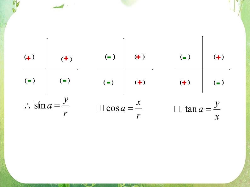 《同角三角函数的基本关系》课件9（24张PPT）第2页