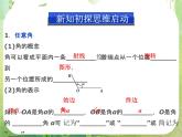 2013-2014学年高一数学必修4（人教A版）配套课件+章末专题整合：1.1.1《任意角》课件（共31张PPT）