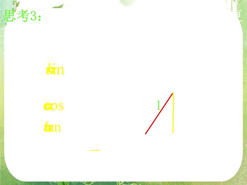 高一数学《1.2.1-1任意角的三角函数》课件2新课程（新课标人教A版）必修四08