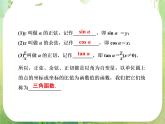 2013-2014学年高一数学必修4（人教A版）配套课件+章末专题整合：1.2.1《任意角的三角函数》课件（共36张PPT）