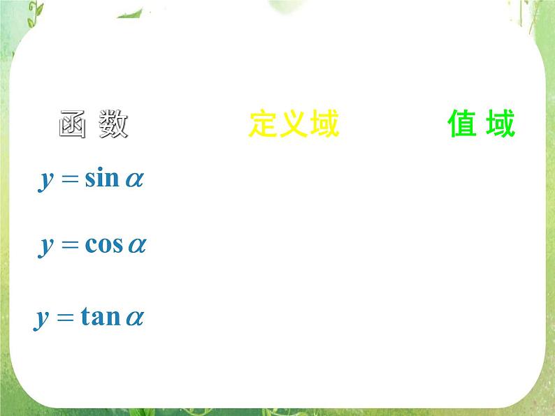 《任意角的三角函数(一)》新人教数学A版必修四课件第8页