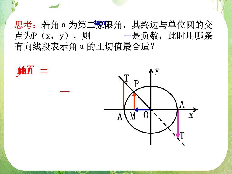 浙江省乐清市白象中学高中数学课件 1.2.2《同角三角函数关系》课件（新人教A版必修4 ）05