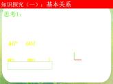 河南省洛阳市第二外国语学校高中数学新人教A版必修四课件：1.2.2同角三角函数的基本关系