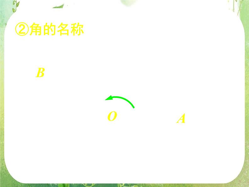 《任意角》新人教数学A版必修四课件第6页