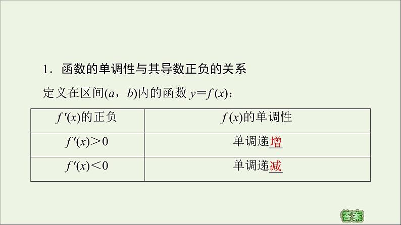 第1章导数及其应用3.1函数的单调性与导数课件04