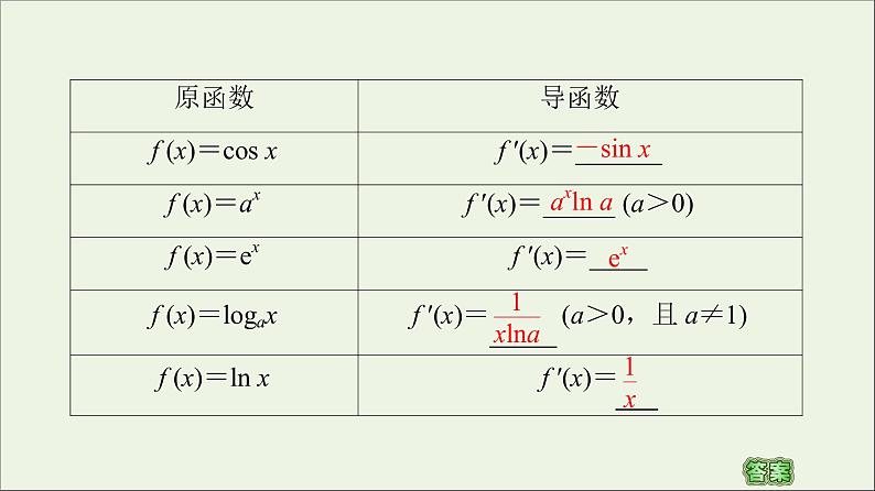 第1章导数及其应用2.1几个常用函数的导数2.2基本初等函数的导数公式及导数的运算法则一课件05