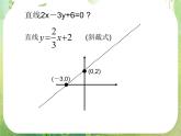 广东省佛山市顺德区罗定邦中学高中数学必修五《3.3二元一次不等式与平面区域》课件