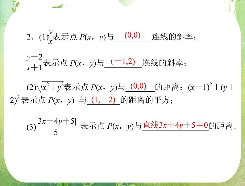 2012高二数学典例精析课件第三章 3.3 3.3.3 《简单的线性规划问题》(二)（人教A版必修五）04
