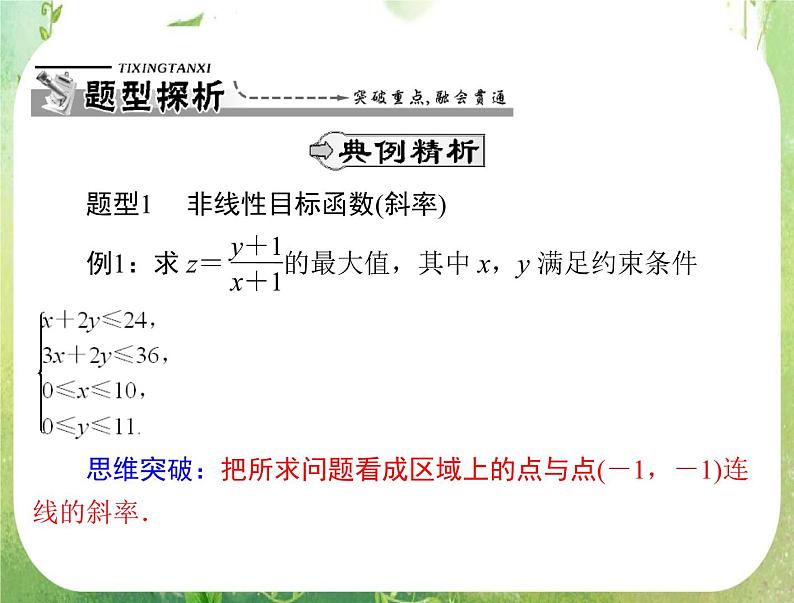 2012高二数学典例精析课件第三章 3.3 3.3.3 《简单的线性规划问题》(二)（人教A版必修五）05
