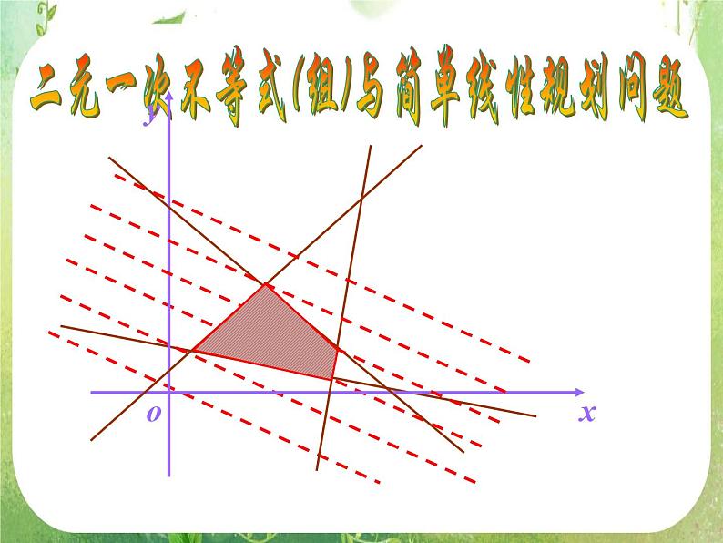 《二元一次不等式（组）与简单线性规划问题》课件5（36张PPT）（新人教A版必修5）01